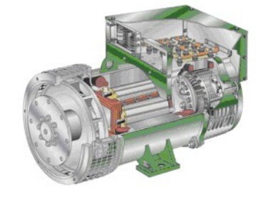 市南发电机内部结构图